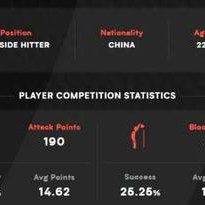 c7娱乐官网-包含球队联赛征程告一段落决赛即将来临的词条